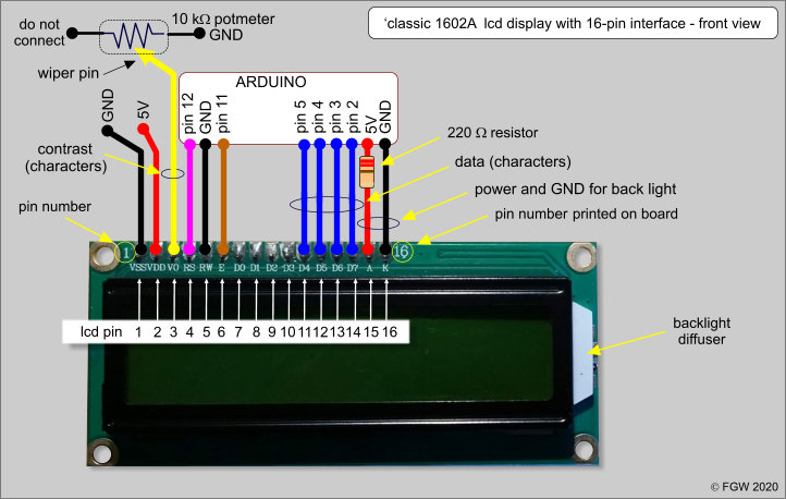 lcd pins normal, from zonnepanelen.wouterlood